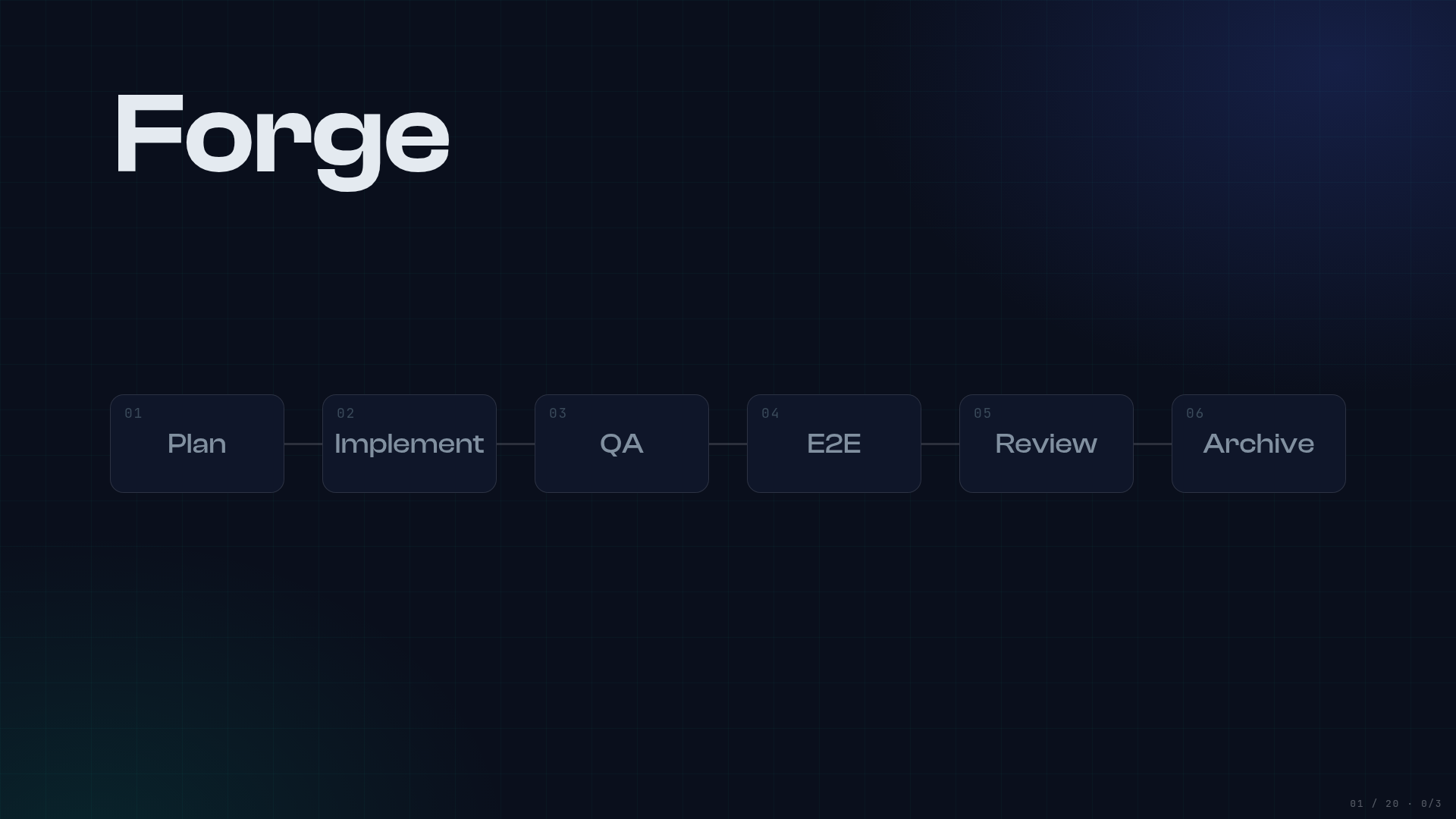 Jake Cukjati — The coding factory (Forge with Rigor)